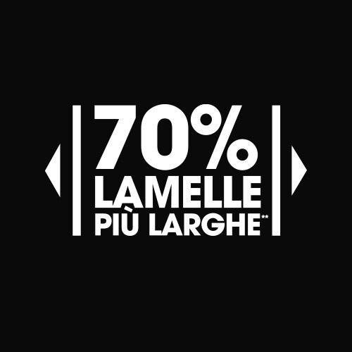 Lamelle larghe ghd max