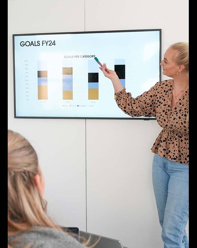 Courageous bei ghd Deutschland