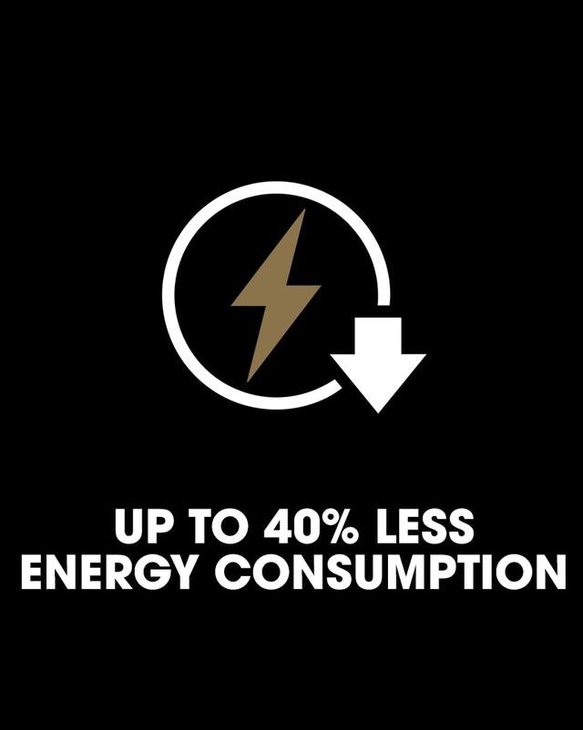 DuetBlowdry_CampaignPage_Claim_EnergyConsumption_Global.jpg
