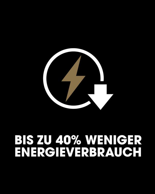 Weniger Energieverbrauch mit ghd duet blowdry