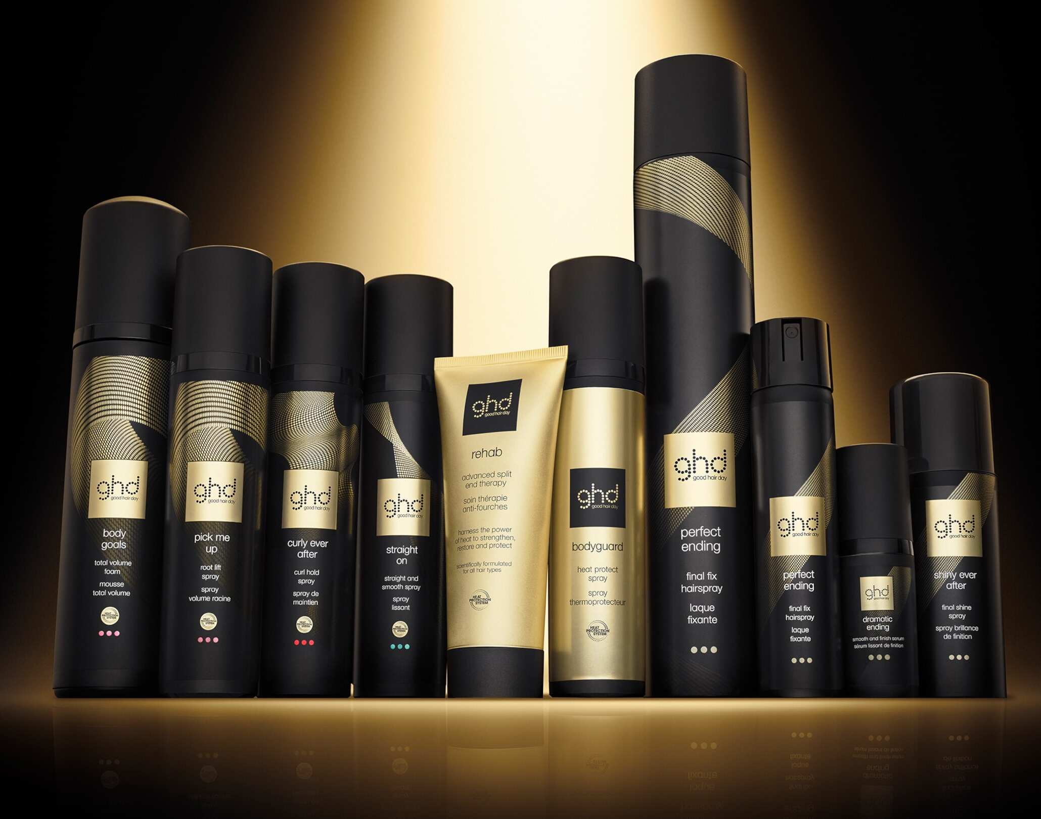 ghd Heat Protection Styling, Hair Products