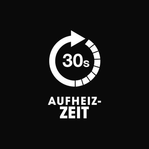 Icon Aufheizzeit