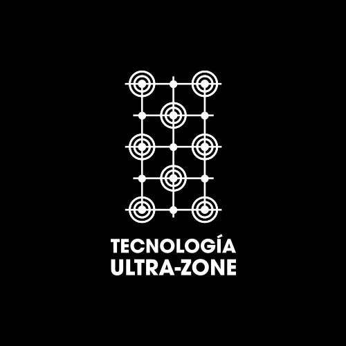 Tecnología Ultra-zone