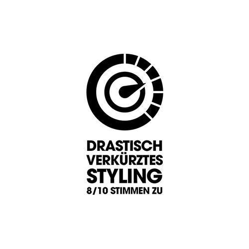 Drastisch verkürztes Styling 8/10 stimmen zu