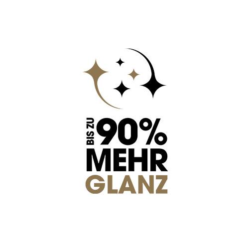Bis zu 90% mehr Glanz