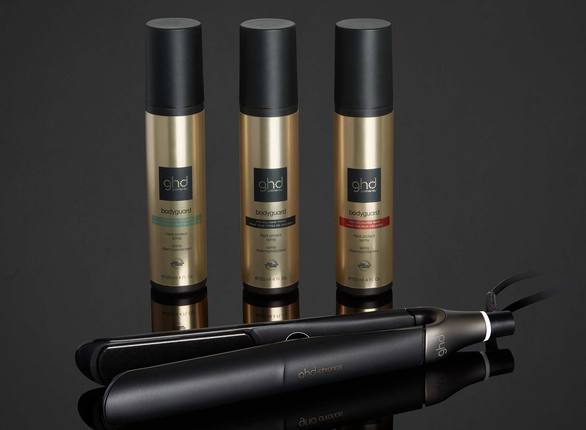 ghd heat protect products